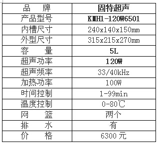 120W醫療口腔超聲波清洗機 技術優勢與應用前景
