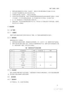 燃?xì)馊紵骱腿紵骶哂冒踩涂刂蒲b置——壓力調(diào)節(jié)裝置征求意見(jiàn)稿解讀