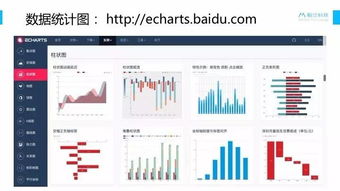教育+互聯(lián)網(wǎng) 創(chuàng)業(yè)第一年的產(chǎn)品探索與銷(xiāo)售實(shí)踐